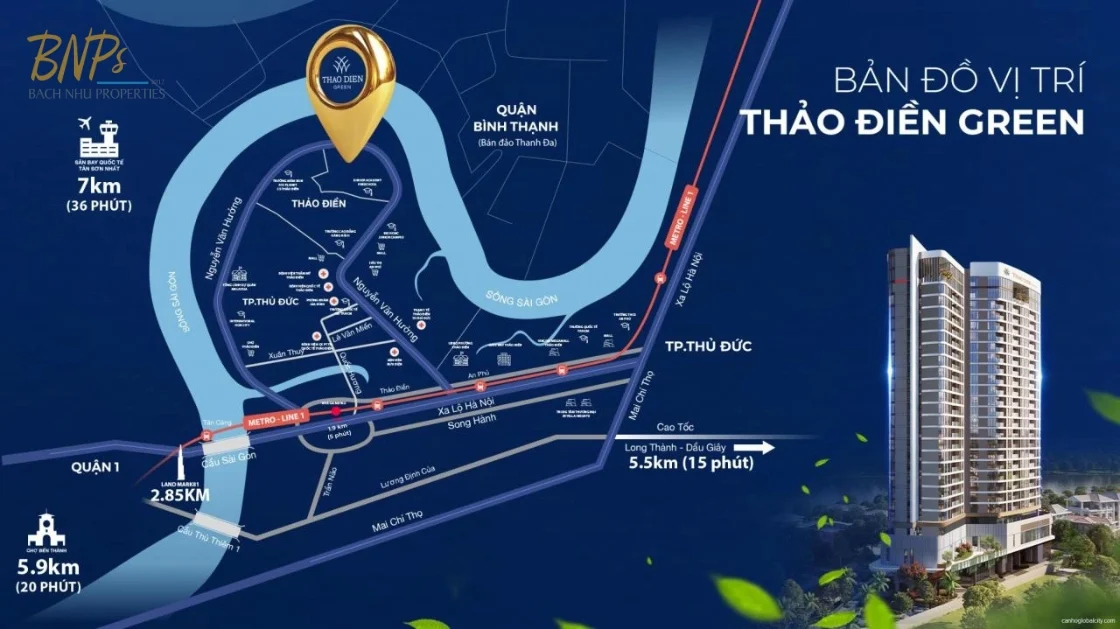 Vị trí Thảo Điền Green