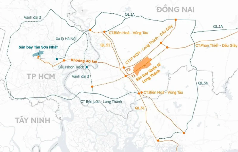 Long Thành và Tân Sơn Nhất