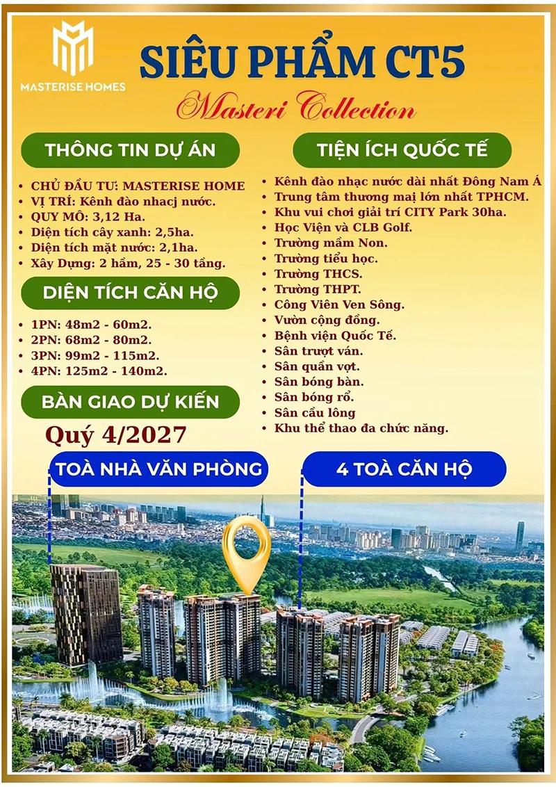 Siêu phẩm CT5 Masteri Collection Biểu tượng tinh hoa