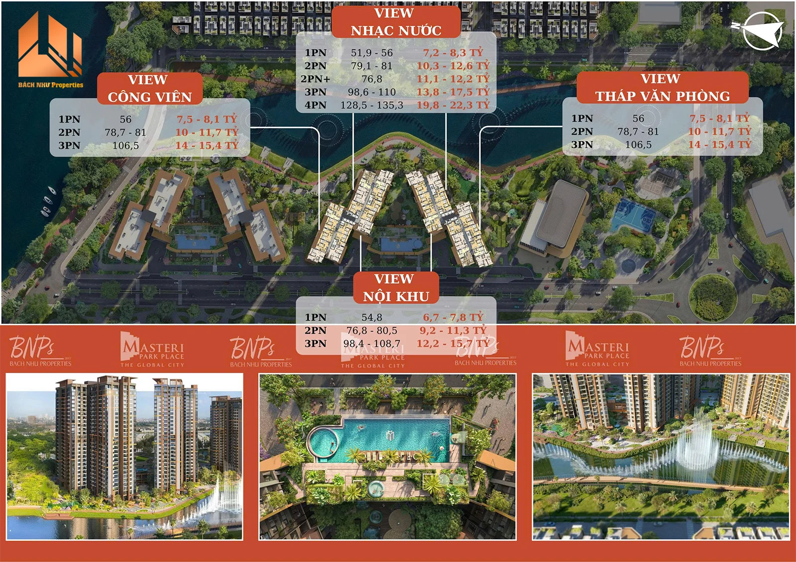 BẢNG GIÁ CHÍNH THỨC MASTERI PARK PLACE