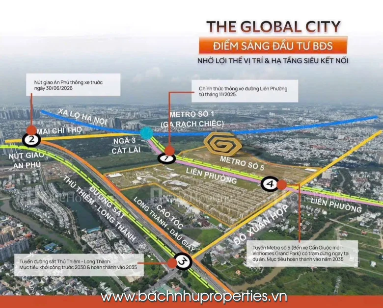 SOLA ĐẢO ÁNH DƯƠNG: Phân Tích Cơ Hội Tăng Trưởng Giá Đột Biến Khi Đường Liên Phường