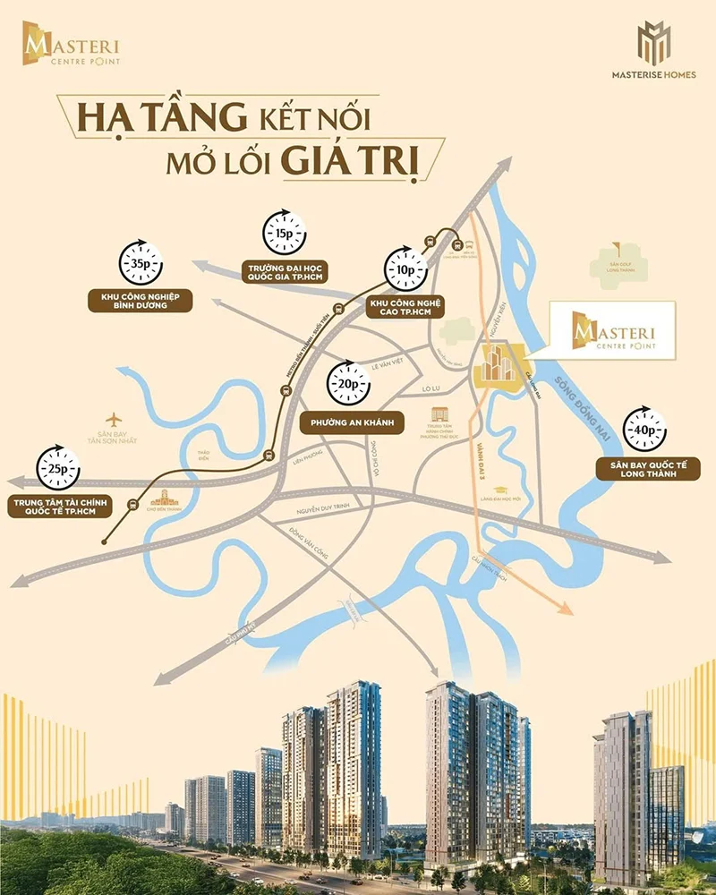 Dự án Masteri Central Point vị trí - Bách Như Properties