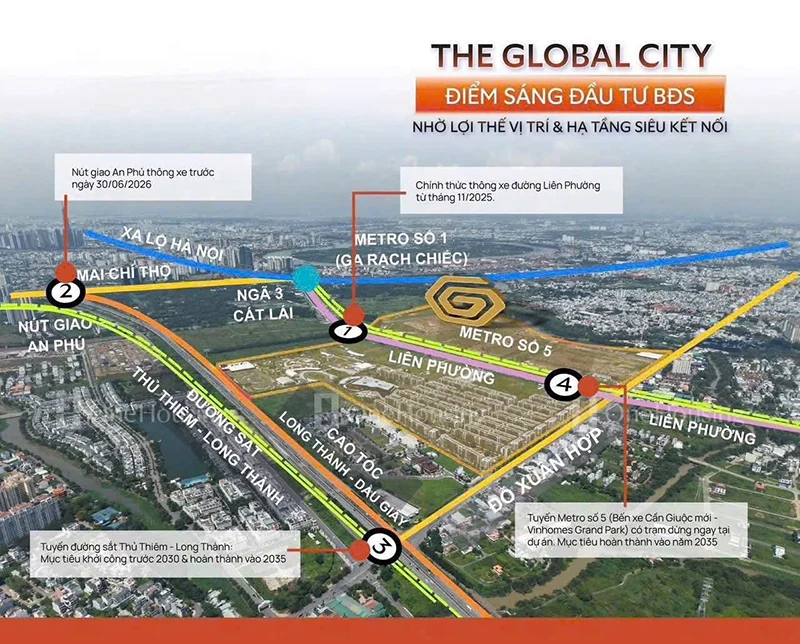 Phân tích giá The Global City - Bách Như Properties
