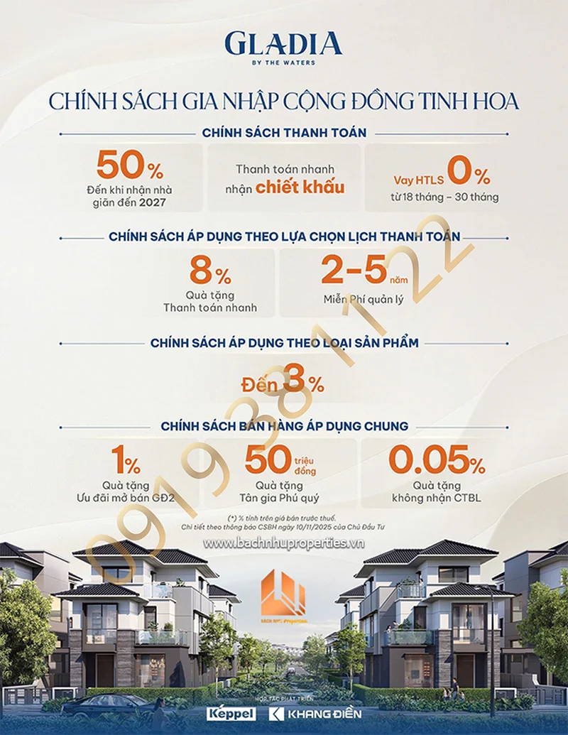 Phương thức thanh toán Gladia By The Waters Tối ưu hóa vốn và đón đầu thịnh vượng - Bách Như Properties