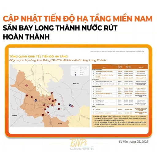 Tiềm năng Căn hộ 2PN theo mô hình TOD - Bách Như Properties