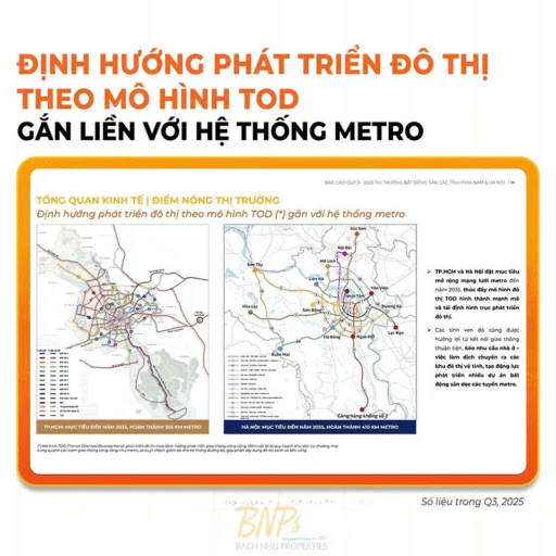 Tiềm năng Căn hộ 2PN theo mô hình TOD - Bách Như Properties