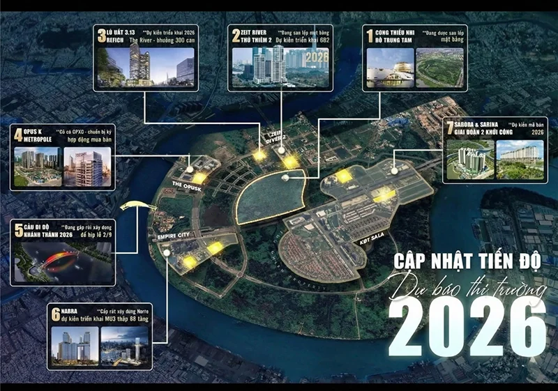 Vì sao The Global City “đáng tiền” ở câu chuyện liên kết vùng - Bách Như Properties