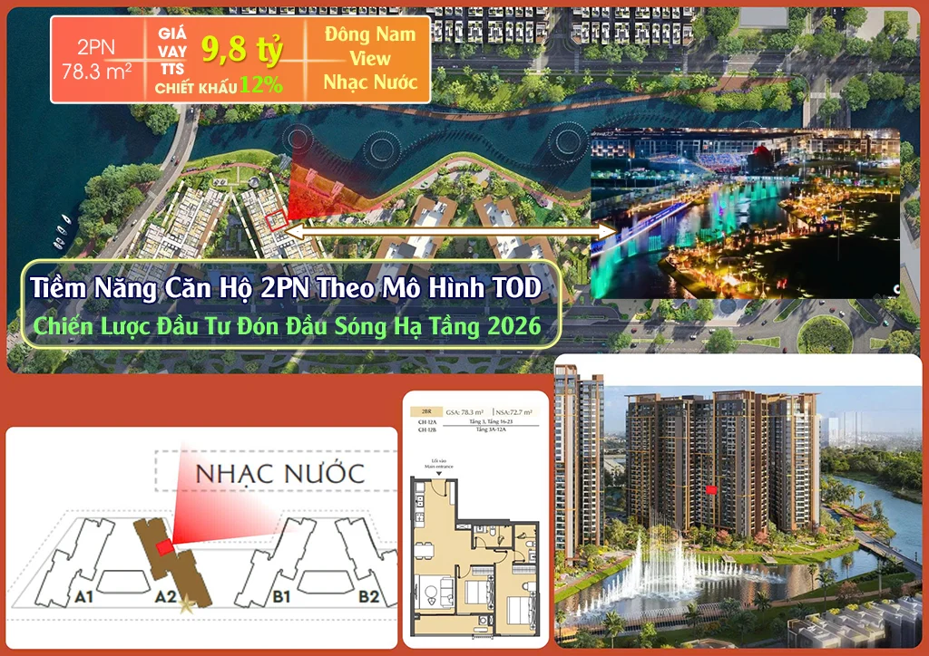 Tiềm Năng Căn Hộ 2PN Theo Mô Hình TOD Chiến Lược Đầu Tư Đón Đầu Sóng Hạ Tầng 2026 - Bách Như Properties