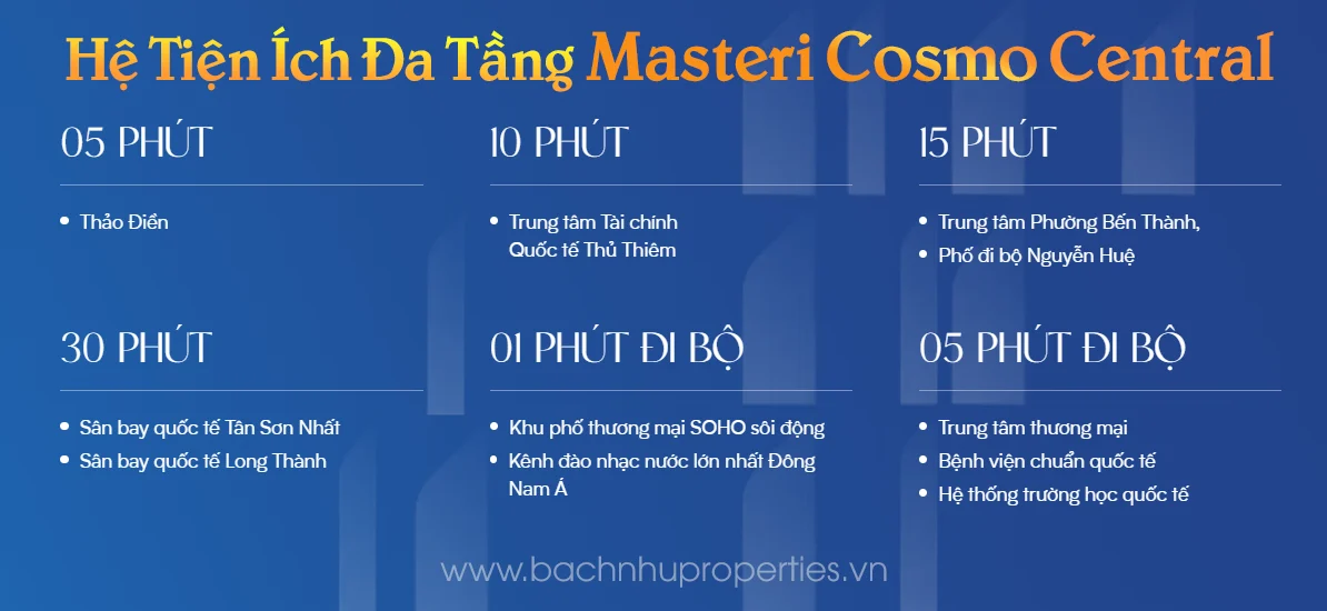 Hệ Tiện Ích Đa Tầng – "All-In-One" tại Masteri Cosmo Central