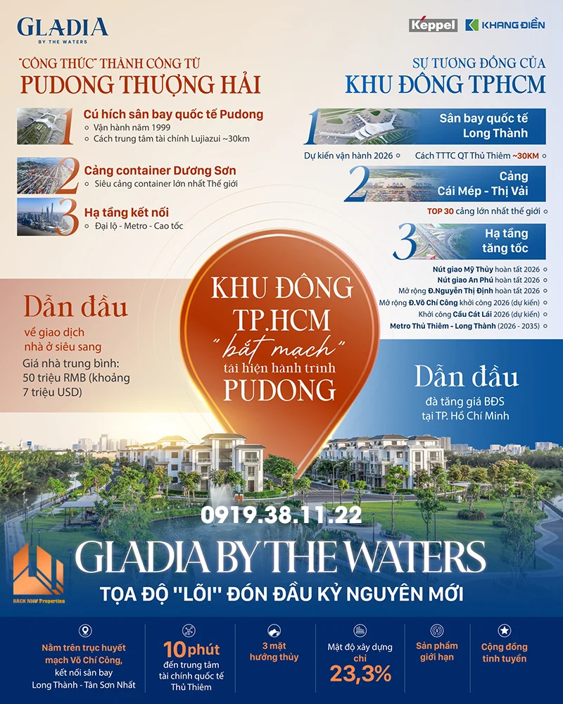 Gladia Khang Điền Tọa Độ Lõi Khu Đông - Bách Như Properties