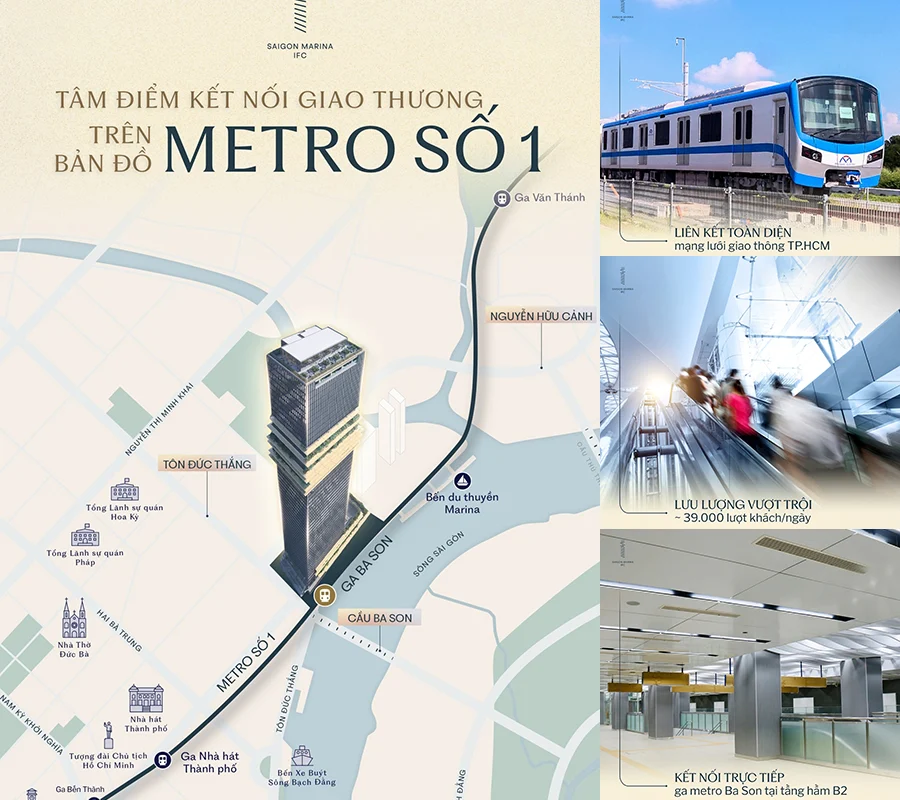 Saigon Marina IFC hệ sinh thái tài chính - Bách Như Properties 2