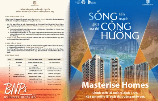 Chính sách lãi suất cố định của Masterise Home