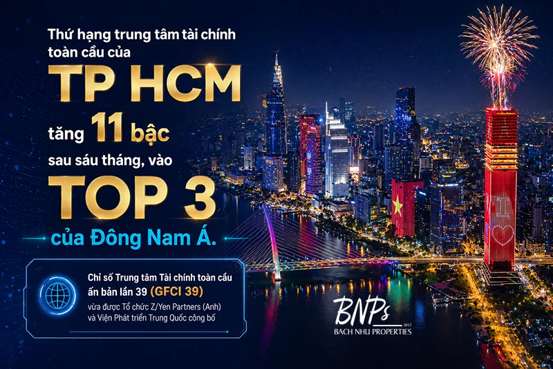 TP HCM đang vươn lên top 3 trung tâm tài chính - Bách Như Properties - BNPs