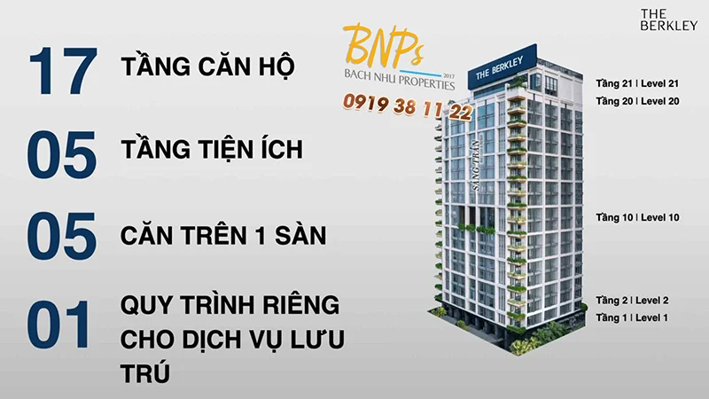 Tiêu chuẩn căn hộ The Berkley - Bách Như Properties - BNPs