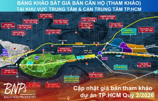 Cập nhật giá bán tham khảo dự án TP.HCM Quý 2/2026