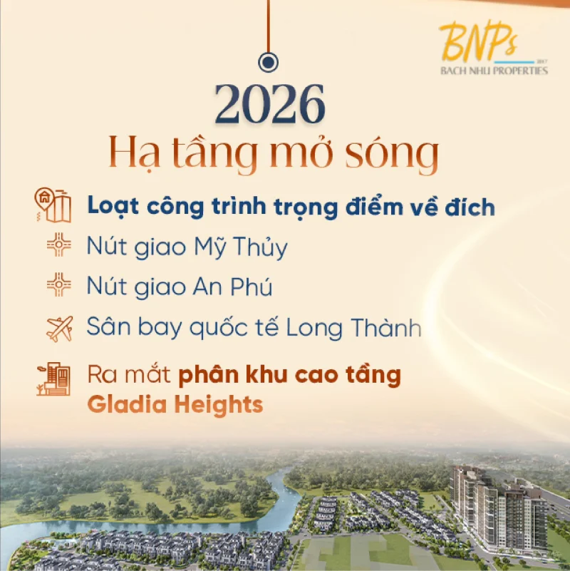 Giai Đoạn 2026: Cú Hích Hạ Tầng Bứt Phá Và Sự Xuất Hiện Của Gladia Heights - Bách Như Properties - BNPs