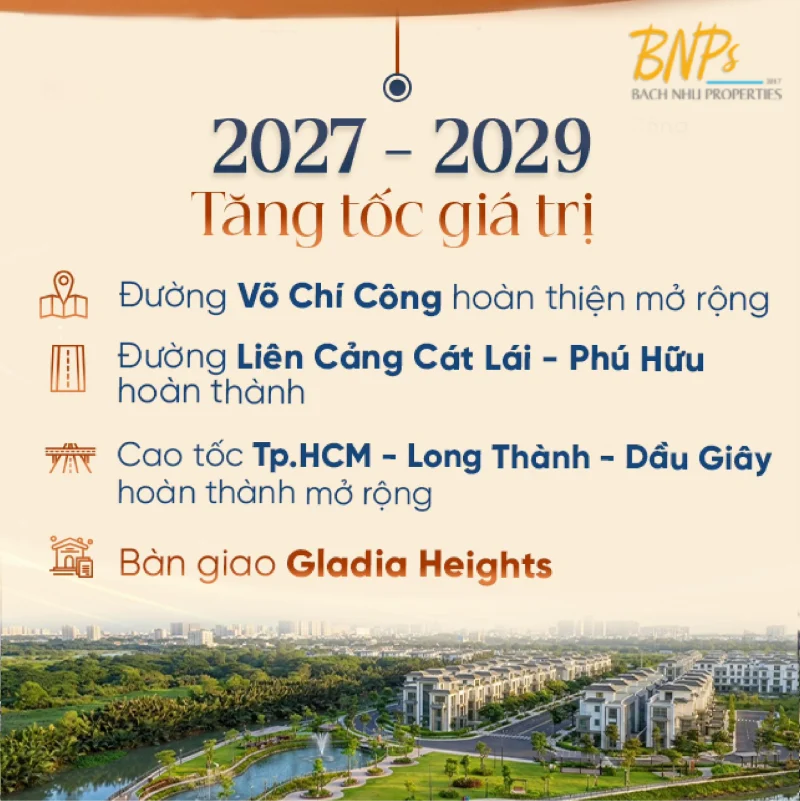 Giai Đoạn 2027 - 2029: Giai Đoạn Vàng Mở Rộng Kết Nối Và Bàn Giao Căn Hộ - Bách Như Properties - BNPs