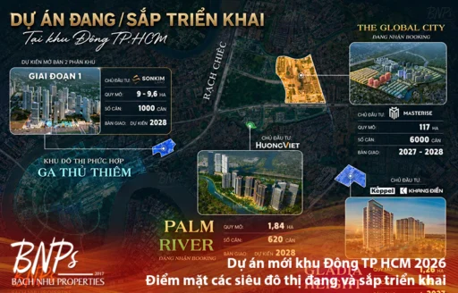 Dự án mới khu Đông TP HCM 2026 - Bách Như Properties - BNPs