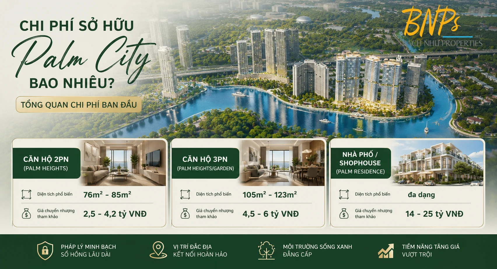Chi Phí Sở Hữu Palm City Bao Nhiêu? Tổng Quan Chi Phí Ban Đầu - Bách Như Properties - BNPs