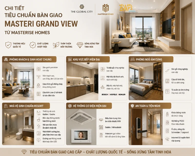 Chi tiết tiêu chuẩn bàn giao Masteri Grand View từ Masterise Homes - Bách Như Properties - BNPs