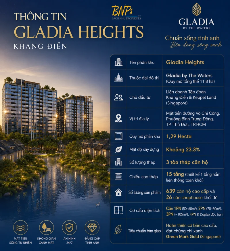 Tổng Quan Dự Án Và Thông Tin Gladia Heights Mới Nhất 2026 - Bách Như Properties - BNPs