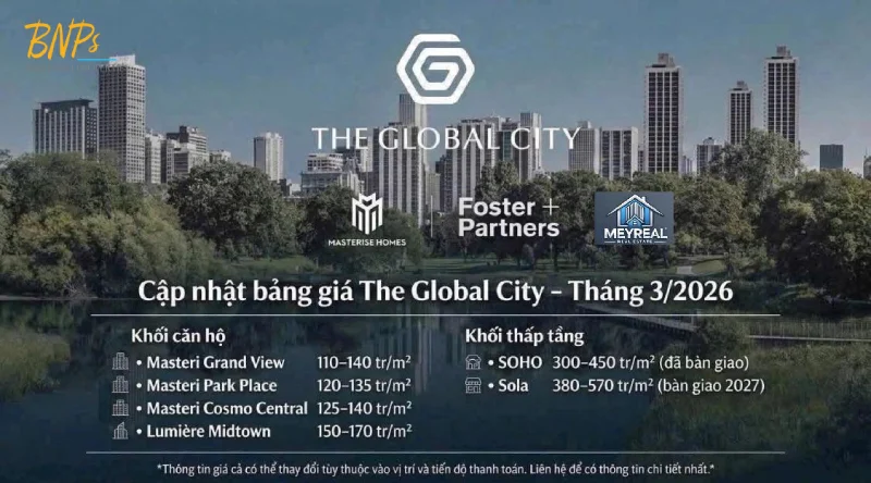 Tổng Quan Thị Trường Và Rổ Hàng The Global City Quý 3/2026 - Bách Như Properties - BNPs