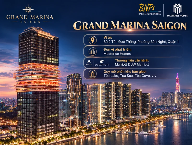 Grand Marina Saigon – Biểu tượng đỉnh cao của căn hộ hàng hiệu TP.HCM - Bách Như Properties - BNPs