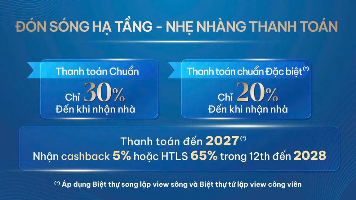 Thông tin các chính sách thanh toán Gladia Heights mới nhất tháng 10/2026