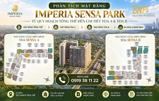 Phân Tích Mặt Bằng Imperia Sensa Park – Từ Quy Hoạch Tổng Thể Đến Tòa Sensa A Và Sensa B - Bách Như Properties - BNP's